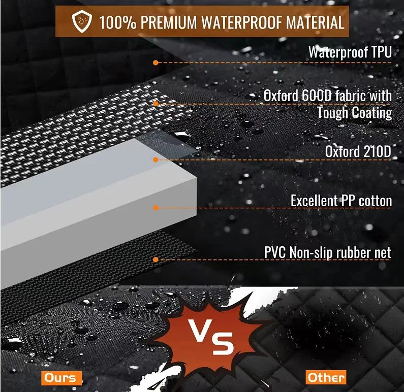 Luna & Kin Car Seat Cover